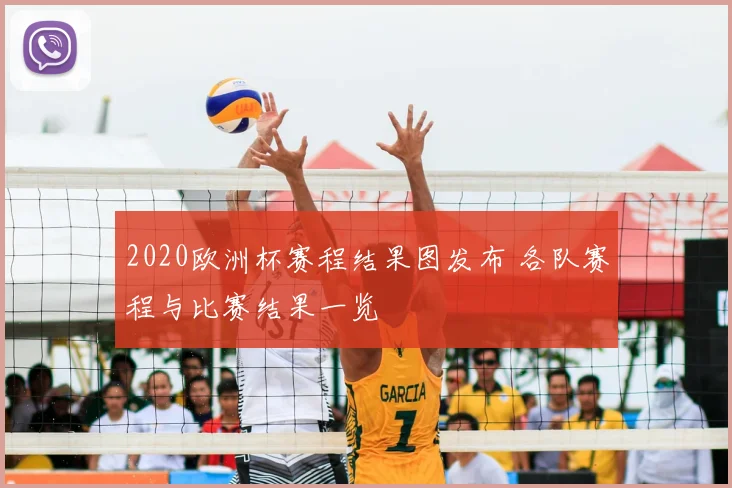 2020欧洲杯赛程结果图发布 各队赛程与比赛结果一览